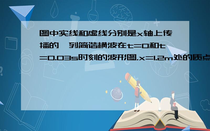 图中实线和虚线分别是x轴上传播的一列简谐横波在t=0和t=0.03s时刻的波形图，x=1.2m处的质点在t=0.03s时