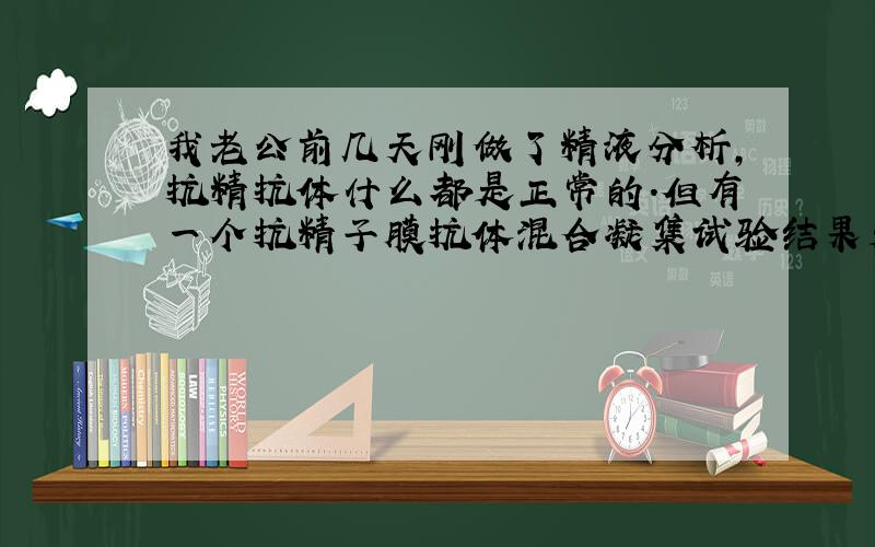 我老公前几天刚做了精液分析,抗精抗体什么都是正常的.但有一个抗精子膜抗体混合凝集试验结果是阳性的,我想知道抗精抗体和抗精