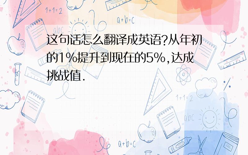 这句话怎么翻译成英语?从年初的1%提升到现在的5%,达成挑战值.