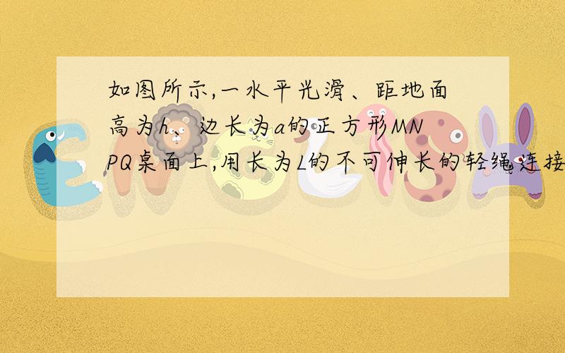 如图所示,一水平光滑、距地面高为h、边长为a的正方形MNPQ桌面上,用长为L的不可伸长的轻绳连接质量分别为MA、MB的A