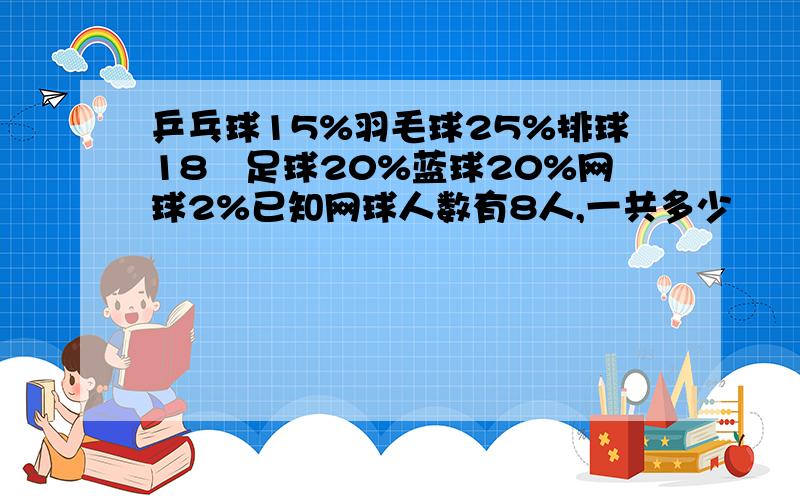 乒乓球15%羽毛球25%排球18℅足球20%蓝球20%网球2%已知网球人数有8人,一共多少