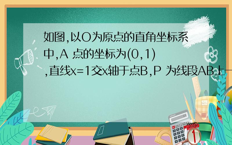 如图,以O为原点的直角坐标系中,A 点的坐标为(0,1),直线x=1交x轴于点B,P 为线段AB上一动点……