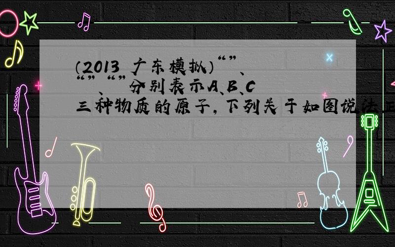 （2013•广东模拟）“”、“”、“”分别表示A、B、C三种物质的原子，下列关于如图说法正确的是（　　）