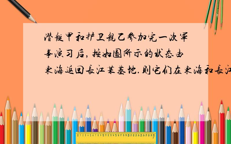 潜艇甲和护卫舰乙参加完一次军事演习后，按如图所示的状态由东海返回长江某基地.则它们在东海和长江中所受到的浮力F甲、F乙的