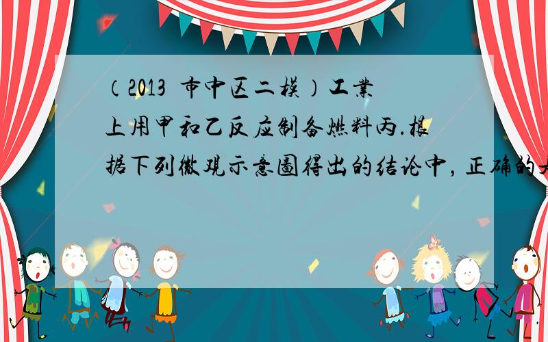 （2013•市中区二模）工业上用甲和乙反应制备燃料丙．根据下列微观示意图得出的结论中，正确的是（　　）