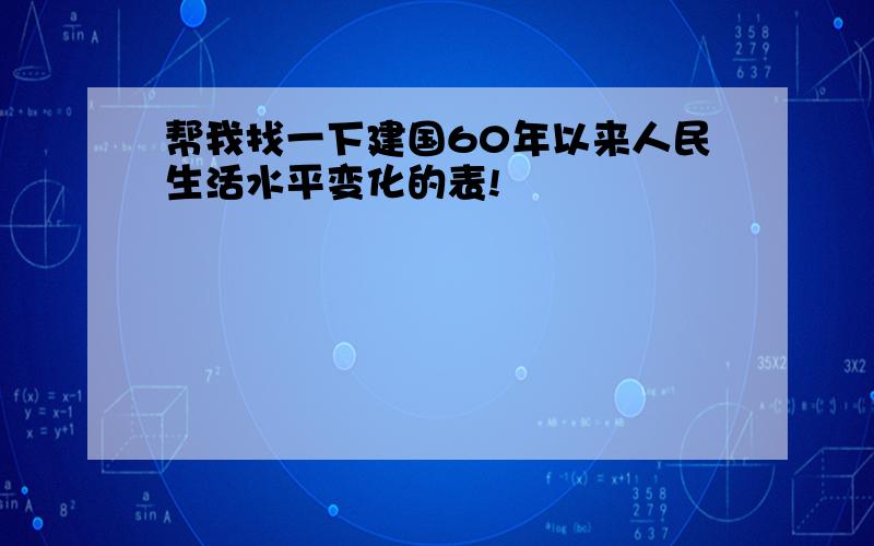 帮我找一下建国60年以来人民生活水平变化的表!