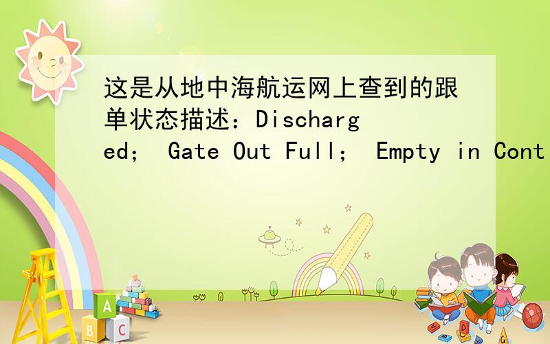 这是从地中海航运网上查到的跟单状态描述：Discharged； Gate Out Full； Empty in Cont