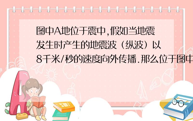 图中A地位于震中,假如当地震发生时产生的地震波（纵波）以8千米/秒的速度向外传播.那么位于图中B处的某海轮将于地震发生后