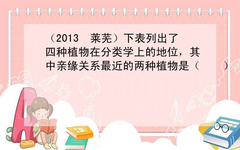 （2013•莱芜）下表列出了四种植物在分类学上的地位，其中亲缘关系最近的两种植物是（　　）