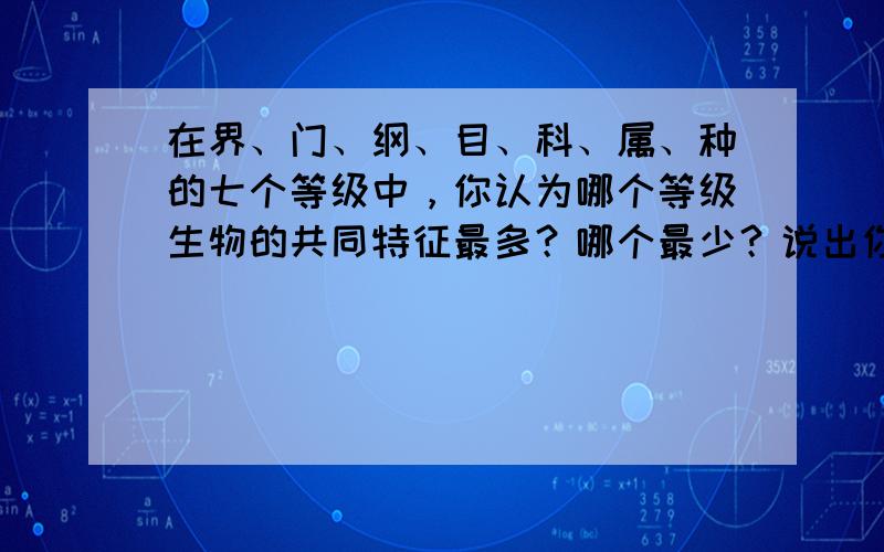 在界、门、纲、目、科、属、种的七个等级中，你认为哪个等级生物的共同特征最多？哪个最少？说出你的理由．