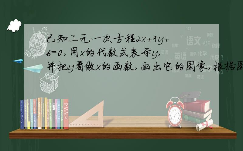 已知二元一次方程2x+3y+6=0,用x的代数式表示y,并把y看做x的函数,画出它的图像,根据图像回答