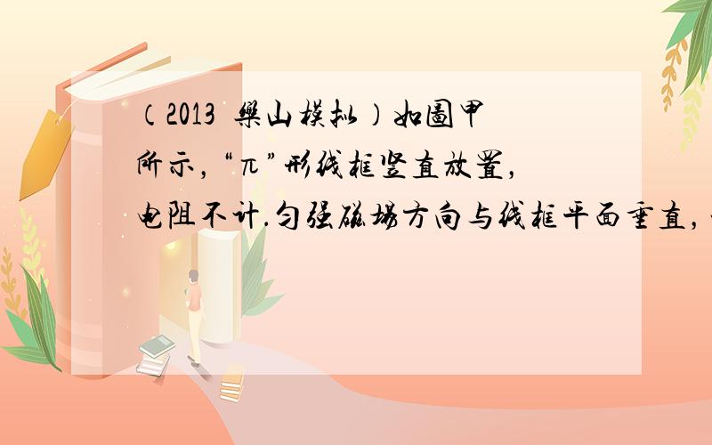 （2013•乐山模拟）如图甲所示，“π”形线框竖直放置，电阻不计．匀强磁场方向与线框平面垂直，一个质量为m，阻值为R的光