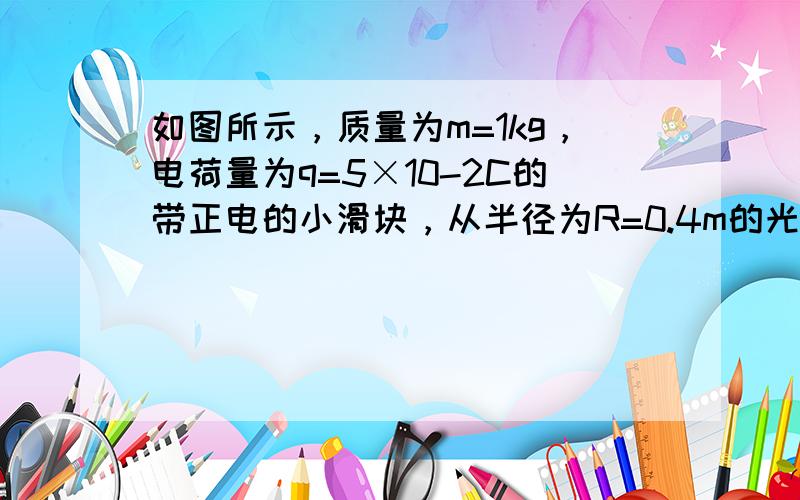 如图所示，质量为m=1kg，电荷量为q=5×10-2C的带正电的小滑块，从半径为R=0.4m的光滑绝缘14圆孤轨道上由静