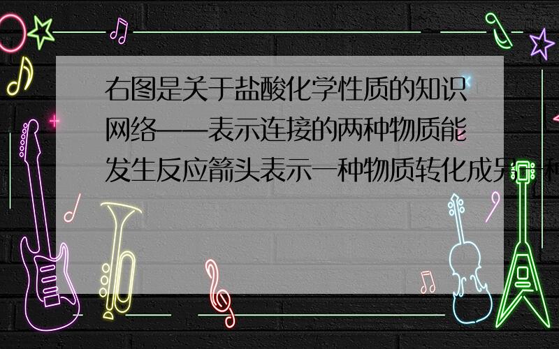 右图是关于盐酸化学性质的知识网络——表示连接的两种物质能发生反应箭头表示一种物质转化成另一种物质A,C