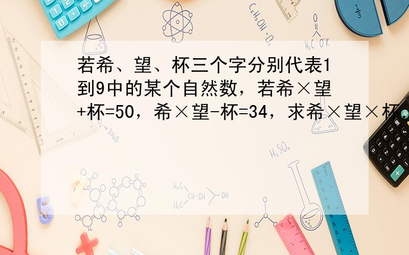 若希、望、杯三个字分别代表1到9中的某个自然数，若希×望+杯=50，希×望-杯=34，求希×望×杯．