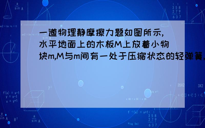 一道物理静摩擦力题如图所示,水平地面上的木板M上放着小物块m,M与m间有一处于压缩状态的轻弹簧,整个装置处于静止状态.答