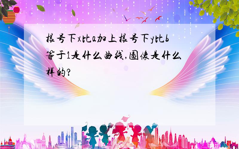 根号下x比a加上根号下y比b等于1是什么曲线,图像是什么样的?