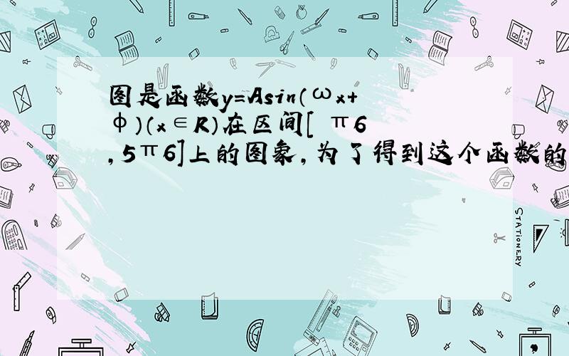 图是函数y=Asin（ωx+φ）（x∈R）在区间[−π6，5π6]上的图象，为了得到这个函数的图象，只要将y=sinx（