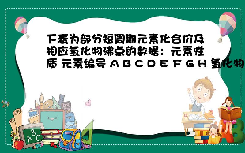 下表为部分短周期元素化合价及相应氢化物沸点的数据：元素性质 元素编号 A B C D E F G H 氢化物的沸点