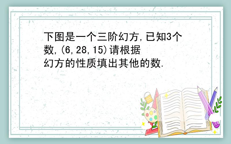 下图是一个三阶幻方,已知3个数,(6,28,15)请根据幻方的性质填出其他的数.