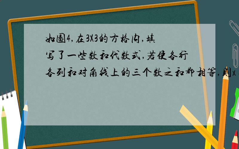 如图4,在3X3的方格内,填写了一些数和代数式,若使各行各列和对角线上的三个数之和都相等,则x=?y=?