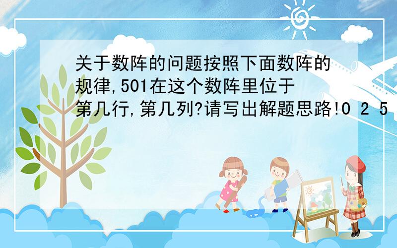 关于数阵的问题按照下面数阵的规律,501在这个数阵里位于第几行,第几列?请写出解题思路!0 2 5 9 14.1 4 8