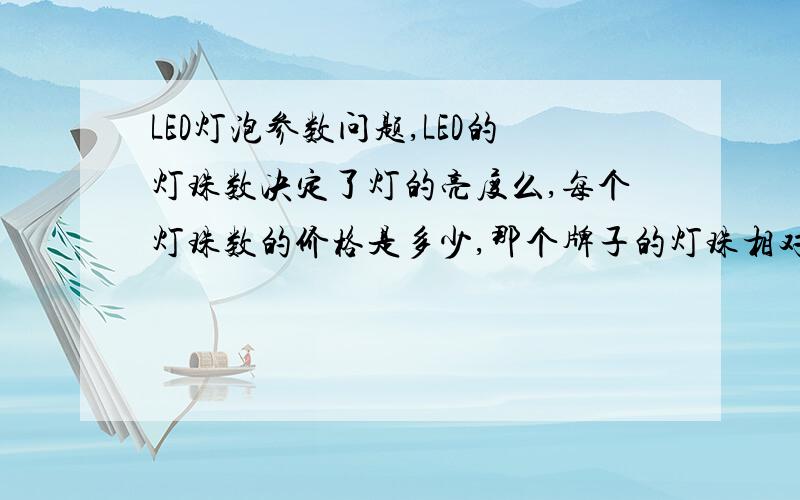 LED灯泡参数问题,LED的灯珠数决定了灯的亮度么,每个灯珠数的价格是多少,那个牌子的灯珠相对来说好一点,灯头E27/B