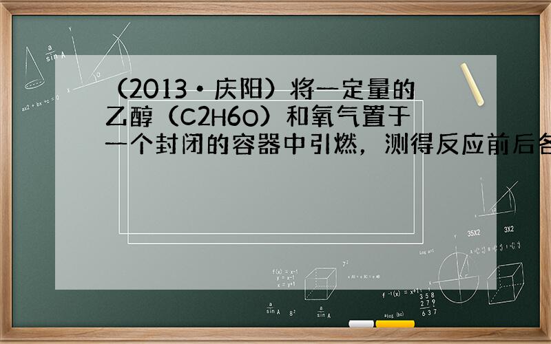 （2013•庆阳）将一定量的乙醇（C2H6O）和氧气置于一个封闭的容器中引燃，测得反应前后各物质的质量如下表：