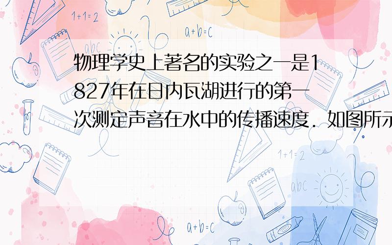 物理学史上著名的实验之一是1827年在日内瓦湖进行的第一次测定声音在水中的传播速度．如图所示，实验时两只船相距14000