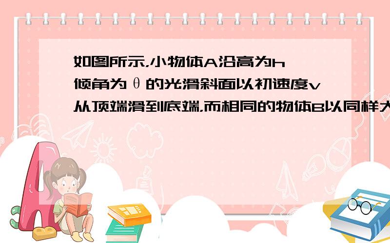 如图所示，小物体A沿高为h、倾角为θ的光滑斜面以初速度v从顶端滑到底端，而相同的物体B以同样大小的初速度从同等高度竖直上