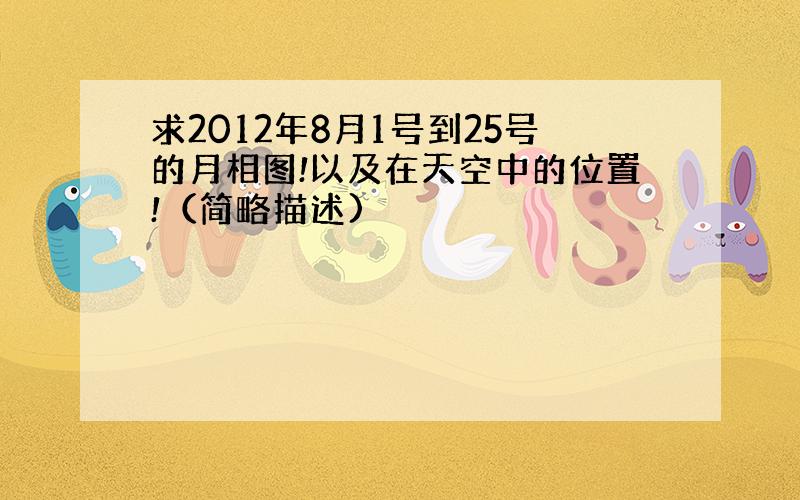 求2012年8月1号到25号的月相图!以及在天空中的位置!（简略描述)