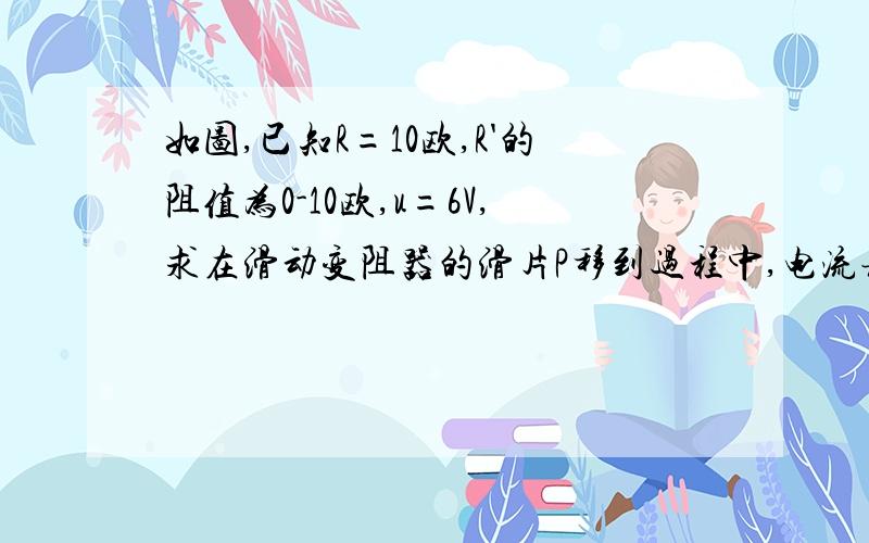 如图,已知R=10欧,R'的阻值为0-10欧,u=6V,求在滑动变阻器的滑片P移到过程中,电流表和电压表示数变化范