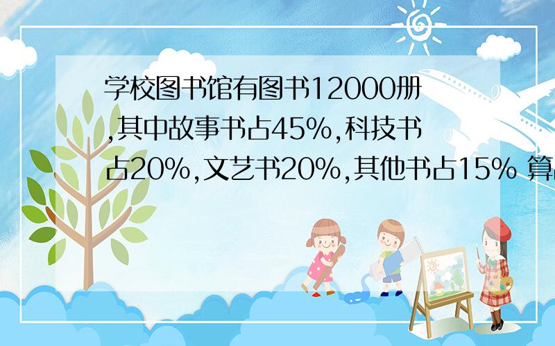 学校图书馆有图书12000册,其中故事书占45%,科技书占20%,文艺书20%,其他书占15% 算出每种书的本数