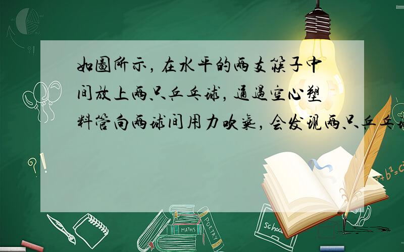 如图所示，在水平的两支筷子中间放上两只乒乓球，通过空心塑料管向两球间用力吹气，会发现两只乒乓球（　　）