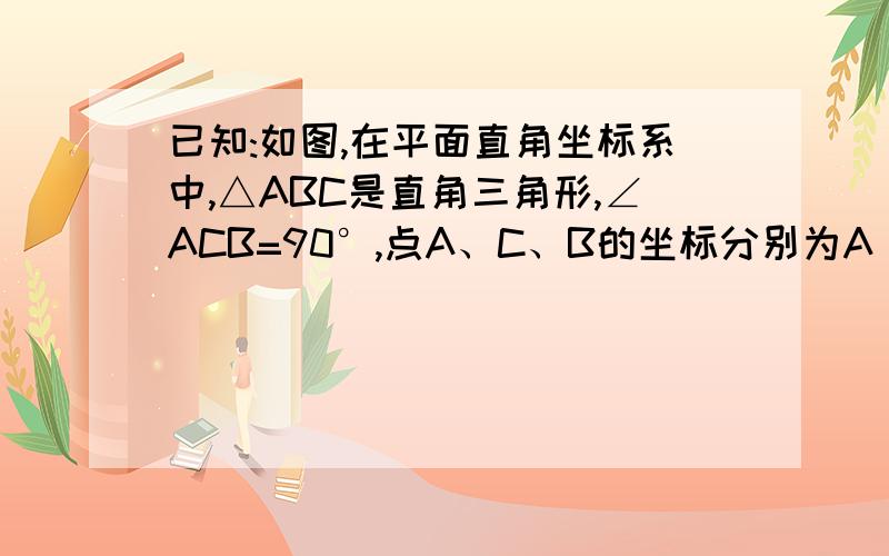 已知:如图,在平面直角坐标系中,△ABC是直角三角形,∠ACB=90°,点A、C、B的坐标分别为A（-3,0）、C（1,