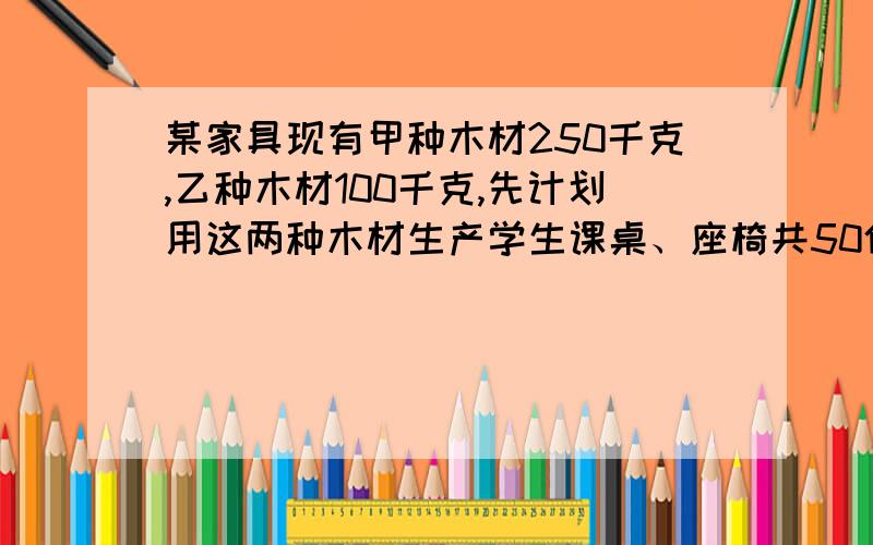 某家具现有甲种木材250千克,乙种木材100千克,先计划用这两种木材生产学生课桌、座椅共50件,已知做一张