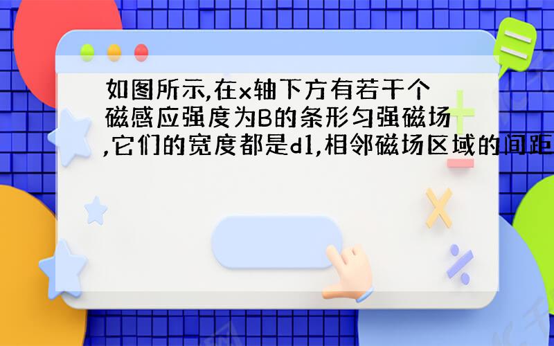 如图所示,在x轴下方有若干个磁感应强度为B的条形匀强磁场,它们的宽度都是d1,相邻磁场区域的间距为d2.质量为m,带正电