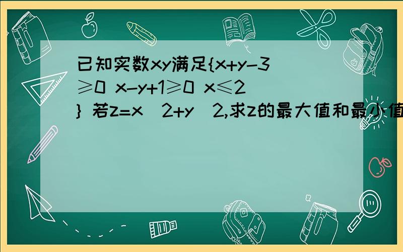 已知实数xy满足{x+y-3≥0 x-y+1≥0 x≤2} 若z=x^2+y^2,求z的最大值和最小值 详细步骤