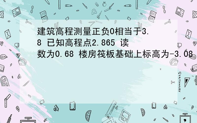 建筑高程测量正负0相当于3.8 已知高程点2.865 读数为0.68 楼房筏板基础上标高为-3.08 板厚0.4 板下有