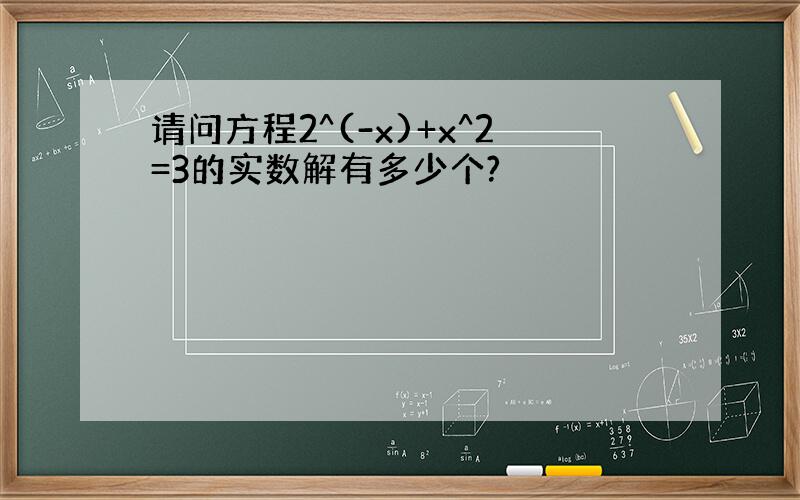 请问方程2^(-x)+x^2=3的实数解有多少个?