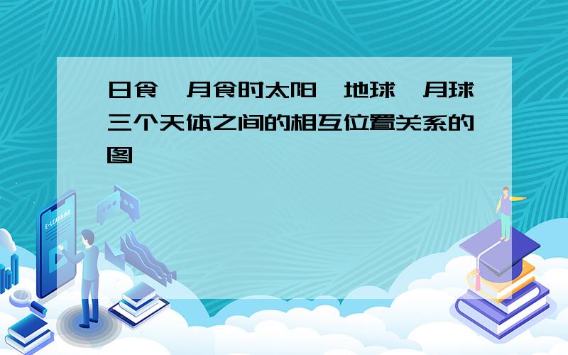 日食`月食时太阳`地球`月球三个天体之间的相互位置关系的图