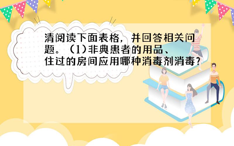 清阅读下面表格，并回答相关问题。 (1)非典患者的用品、住过的房间应用哪种消毒剂消毒？