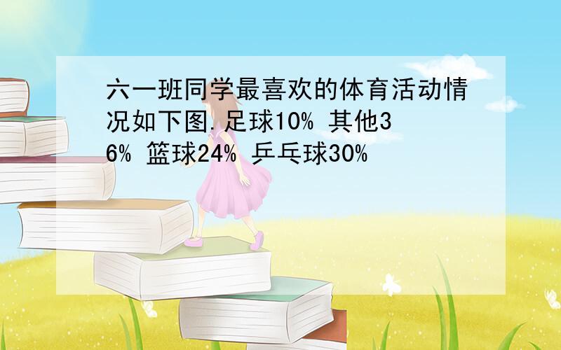 六一班同学最喜欢的体育活动情况如下图.足球10% 其他36% 篮球24% 乒乓球30%