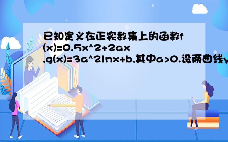 已知定义在正实数集上的函数f(x)=0.5x^2+2ax,g(x)=3a^2lnx+b,其中a>0.设两曲线y=f(x)