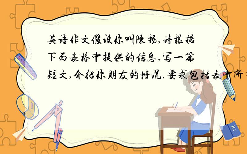 英语作文假设你叫陈扬,请根据下面表格中提供的信息,写一篇短文,介绍你朋友的情况.要求包括表中所有内容,可适当发挥. 姓名