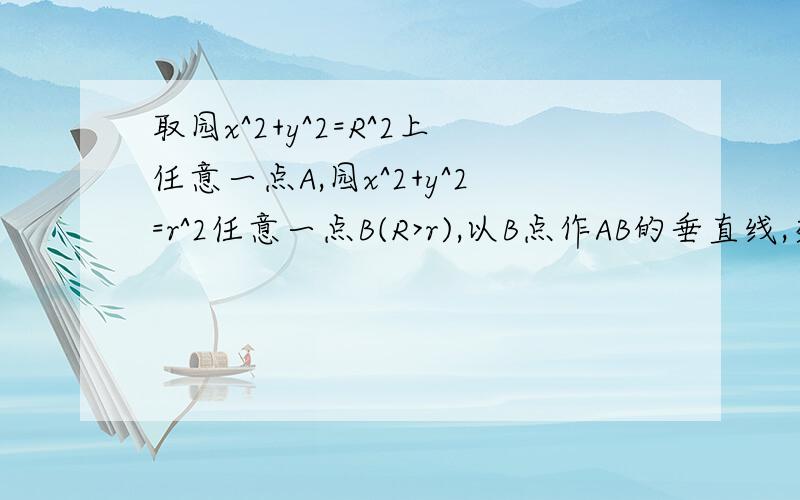 取园x^2+y^2=R^2上任意一点A,园x^2+y^2=r^2任意一点B(R>r),以B点作AB的垂直线,交园x^2+