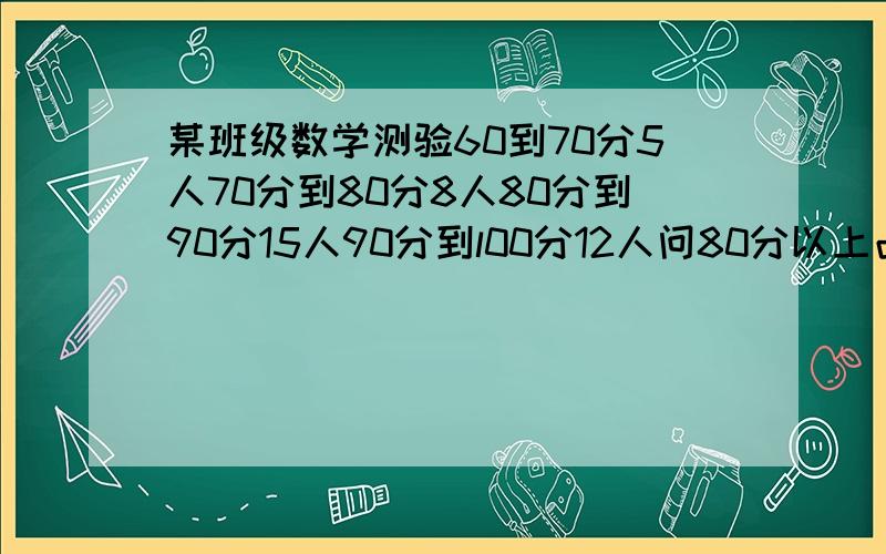 某班级数学测验60到70分5人70分到80分8人80分到90分15人90分到l00分12人问80分以上占全班人数几分之几