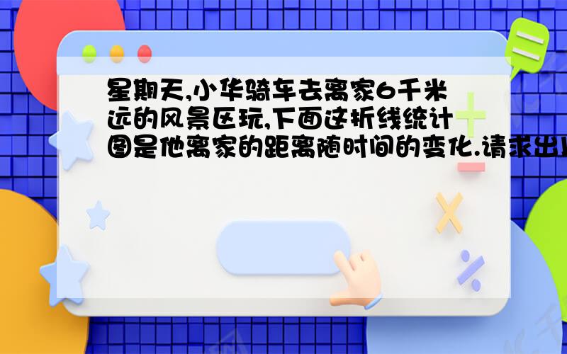 星期天,小华骑车去离家6千米远的风景区玩,下面这折线统计图是他离家的距离随时间的变化.请求出以下问题