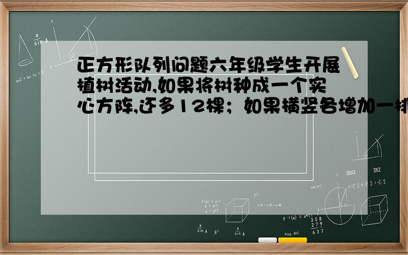 正方形队列问题六年级学生开展植树活动,如果将树种成一个实心方阵,还多12棵；如果横竖各增加一排,成为大一点的实心方阵,却