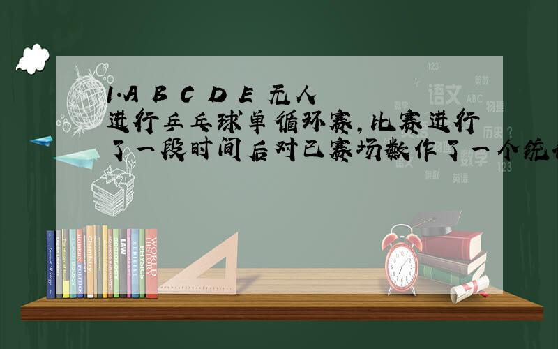 1.A B C D E 无人进行乒乓球单循环赛,比赛进行了一段时间后对已赛场数作了一个统计：A赛了4场,B赛了3场,C赛